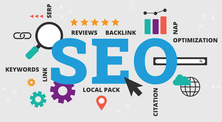 замовити seo для малого бізнесу